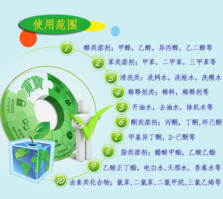 寬寶溶劑回收機(jī)